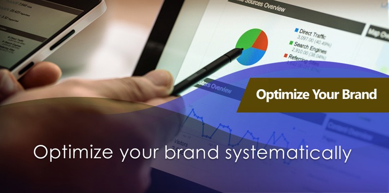 How To Optimize Your Brand Systematically