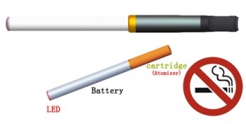 Electronic Cigarette Articles